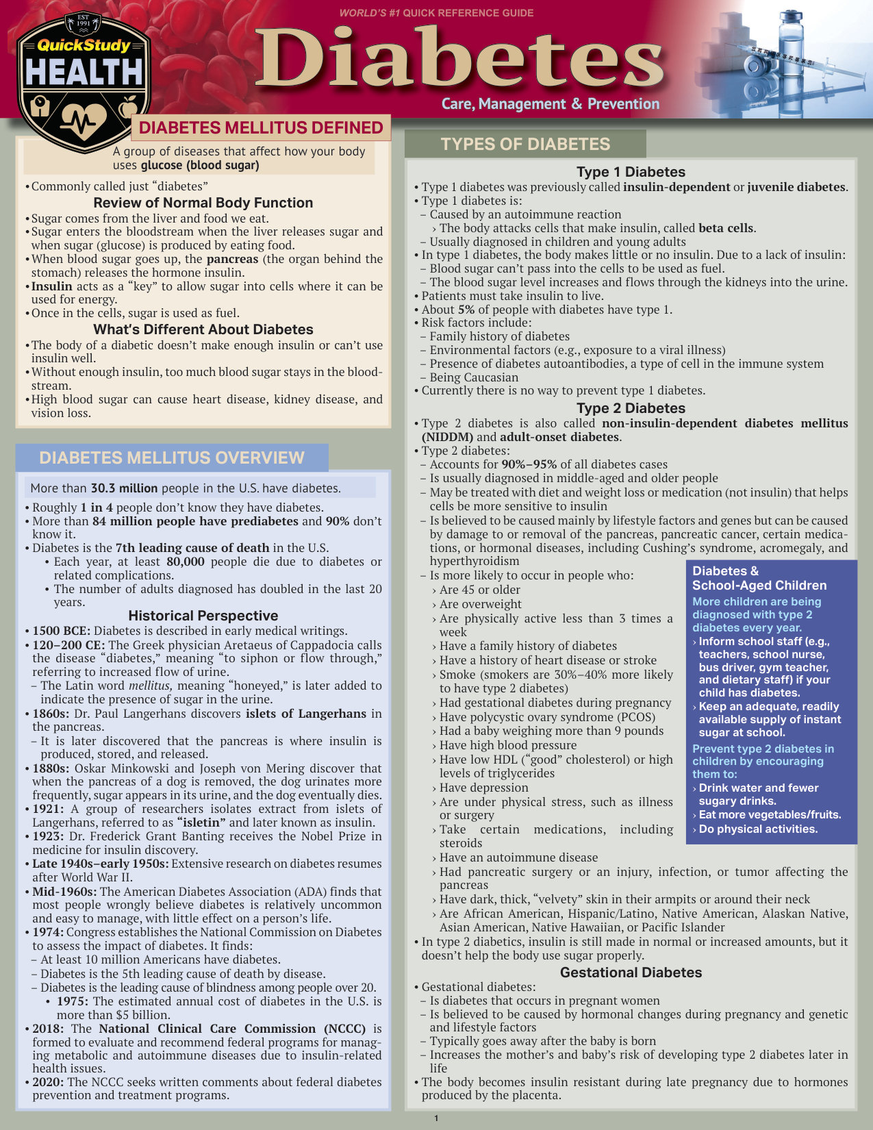 Diabetes - Care, Management & Prevention cover